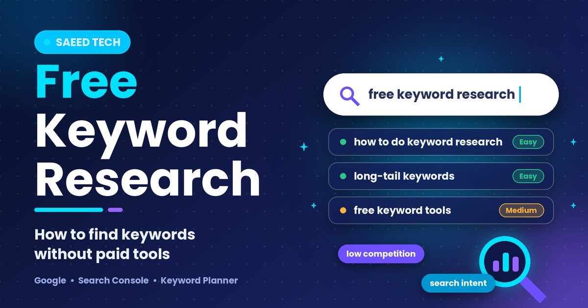 Search bar showing “free keyword research” with keyword suggestions and a magnifying glass