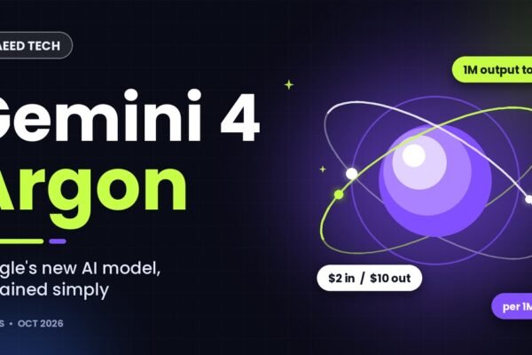 Gemini 4 Argon thumbnail showing an AI orb with orbits and the launch price of $2 input and $10 output per million tokens