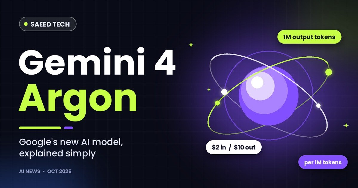 Gemini 4 Argon thumbnail showing an AI orb with orbits and the launch price of $2 input and $10 output per million tokens